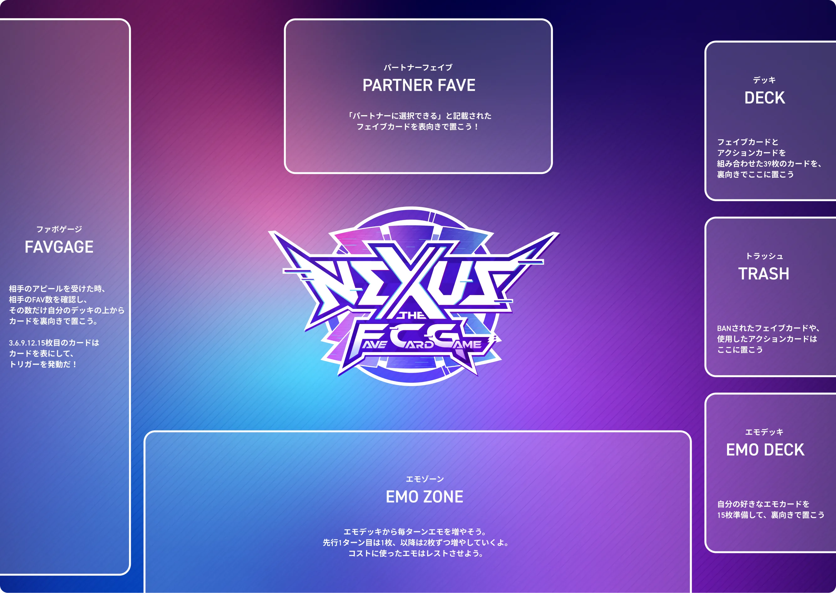 NEXUS プレイボード