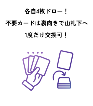 CARD GUIDE